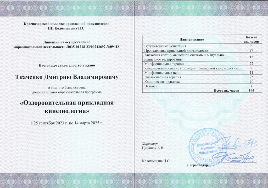 Оздоровительная прикладная кинезиология. Вот и закончен базовый курс в ПК и теперь я могу заниматься ОЗДОРОВИТЕЛЬНОЙ ПРИКЛАДНОЙ КИНЕЗИОЛОГИЕЙ.